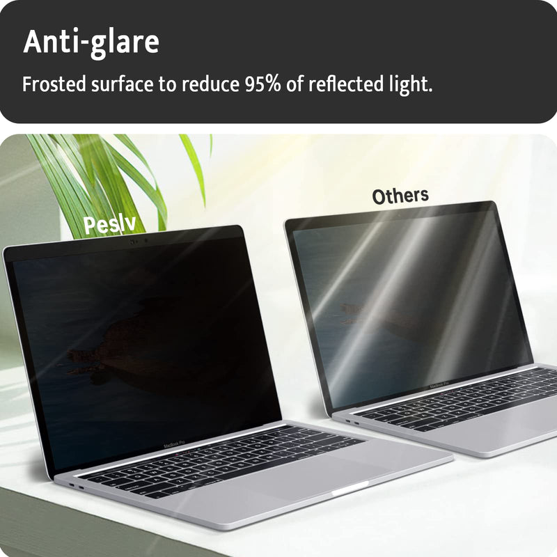  [AUSTRALIA] - Privacy Screen MacBook Air 13 Inch (2018-2020, M1) or MacBook Pro 13 in (2016-2020, M1), Magnetic Removable Anti Blue Light Glare Filter Privacy Screen Protector with Camera Cover for Mac 13In Laptop