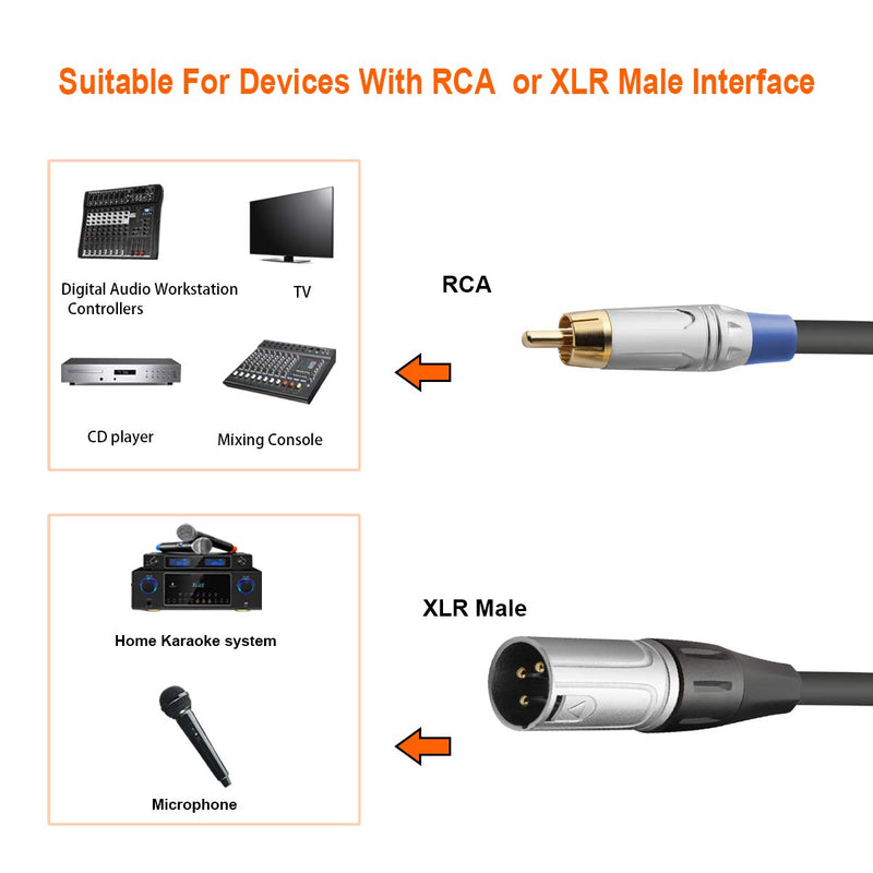 TISINO 2 RCA to XLR Male Y Splitter Cable, Unbalanced Dual RCA Male to 1 XLR Splitter Duplicator Lead Y-Cable Adapter - 6.6 feet 6 feet - LeoForward Australia