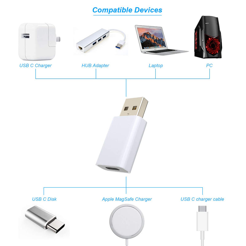 USB C Female to USB A Male Adapter Compatible with Apple MagSafe Charger,USB Type C to A Charger Cable Connector for iPhone 11 12 Mini Pro Max,Airpods iPad,Samsung Galaxy Note,Google Pixel 5 4 3 2 XL ABS-3Pack - LeoForward Australia