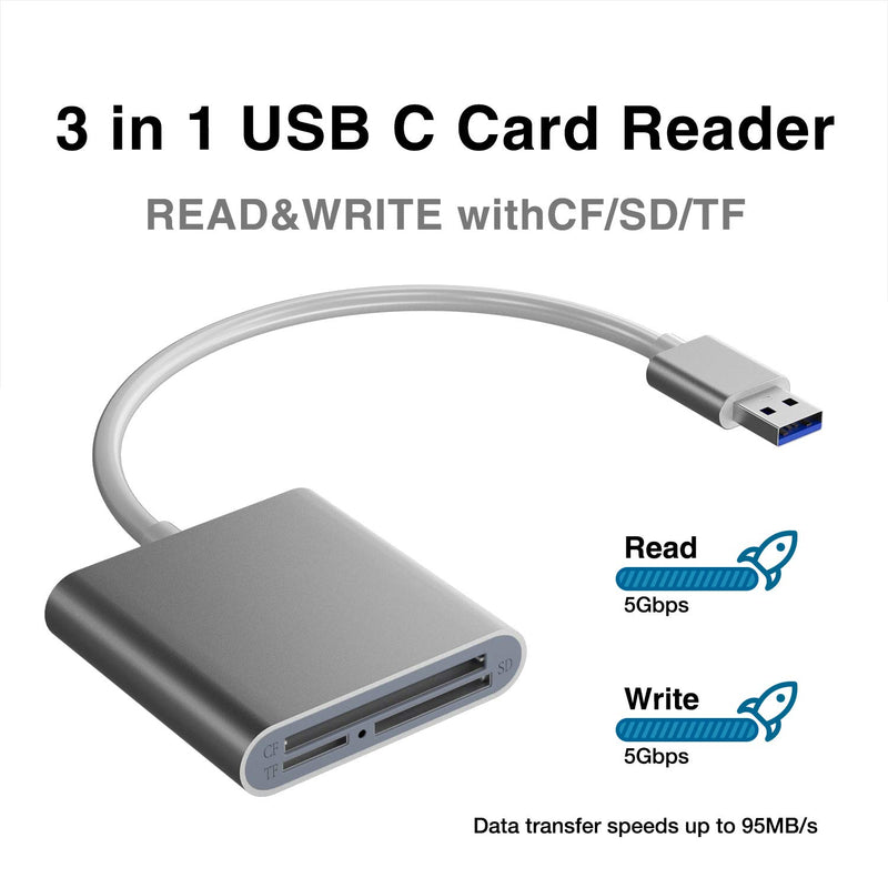 USB 3.0 CF Card Reader ZIYUETEK SD Memory Card Reader Writer Compact Flash Card Adapter for CF/SD/TF Micro SD/ Micro SDHC/MD/MMC/SDHC/SDXC UHS-I Card for Windows, Mac – Silver (Aluminum) - LeoForward Australia