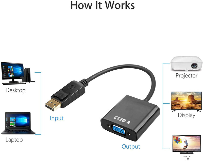  [AUSTRALIA] - Display Port to VGA, Multi-Pack Gold-Plated DisplayPort to VGA Converter Adapter (Male to Female) for Computer, Desktop, Laptop, PC, Monitor, Projector, HDTV, HP, Lenovo, Dell, ASUS and More (6-Pack) 6-pack
