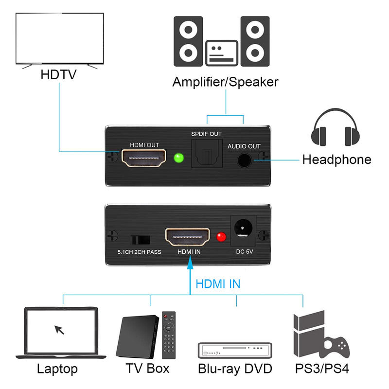  [AUSTRALIA] - Generic T-SIDAKE 4K x 2K HDMI Audio Extractor Splitter, HDMI to HDMI Audio and Optical TOSLINK SPDIF Audio Converter Adapter, (Support 3.5mm Stereo Audio Output), Black, (SDK-A78)