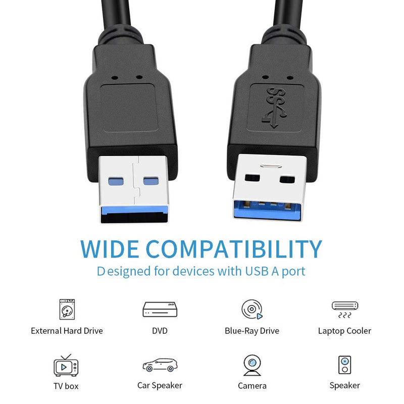  [AUSTRALIA] - USB Cable Male to Male 10 feet,USB to USB 3.0 Cable A Male to A Male for Data Transfer Hard Drive Enclosures, Printers, Modems, Cameras, Laptop Cooler