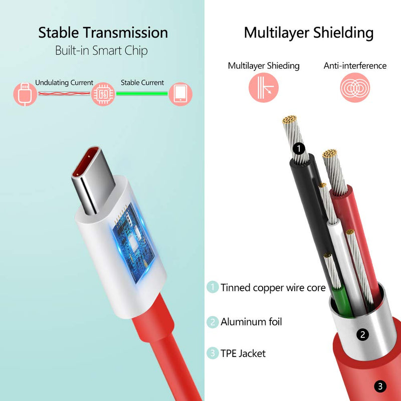  [AUSTRALIA] - COOYA Dash Charge Cable Replacement for OnePlus 7 6T 6 5 5T, 65W 80W SUPERVOOC Charge for OnePlus 11 10 Pro/Nord 2T/N20/N30 Warp Charge for OnePlus 7 Pro 7T 8 Pro, 6ft 2Pack USB C Charging Data Cable