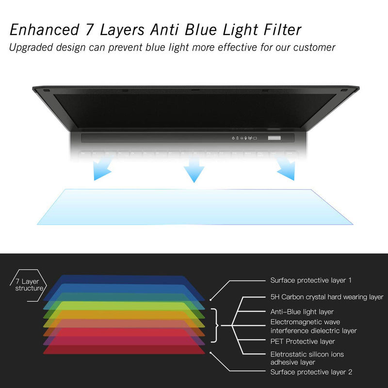  [AUSTRALIA] - For Dell Latitude 14 Inch Screen Protector, Anti Blue Light Anti Glare Filter for Dell Latitude 14 5480 5490 7490 E5490 E5491 E5450 E6430 E6440 E5470 E7440 E7450 E7470 E7480 E7440