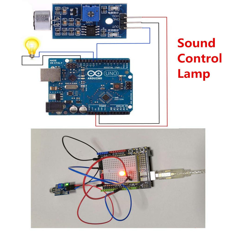  [AUSTRALIA] - Anmbest 5PCS RED Microphone Sensor AVR PIC High Sensitivity Sound Detection Module LM393 Dual Differential Comparators Output for Arduino Sound Sensor