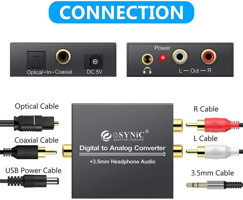  [AUSTRALIA] - eSynic 1X3 Optical Audio Splitter Bundle with Digital to Analog Converter