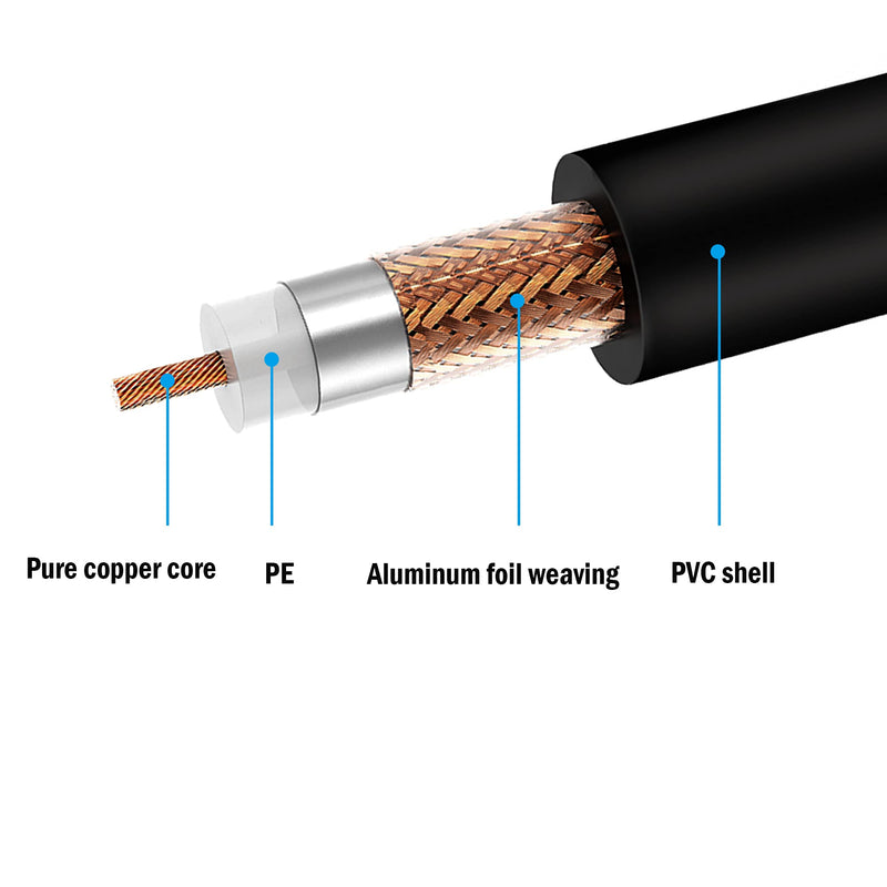 PNGKNYOCN BNC to RCA Connector Cable 75 Ohm Right Angle Coaxial BNC Male to RCA Female Video Cable for Surveillance CCTV Camera System from DVR to TV（35cm） - LeoForward Australia