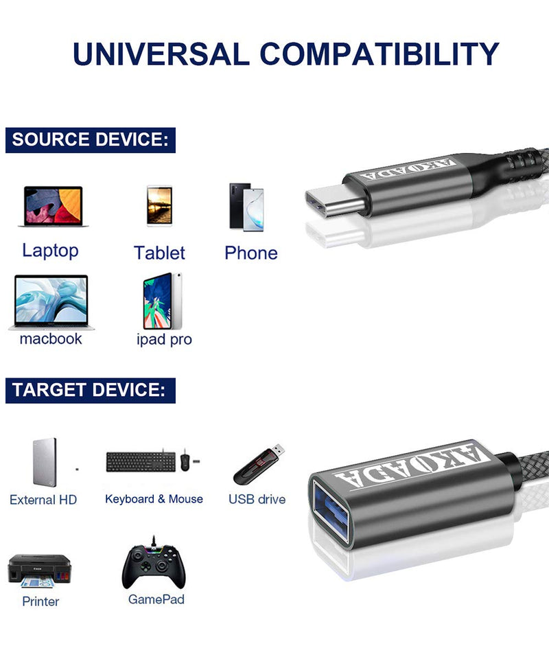 USB C to USB 3.0 Adapter (10ft),USB Type C Male to USB 3.0 Female OTG Cable Thunderbolt3 to USB Adapter Compatible with iPad Pro 2019,Samsung Galaxy S21 S20 Plus Ultra Note 10,MacBook Pro (Grey) 10ft Grey - LeoForward Australia
