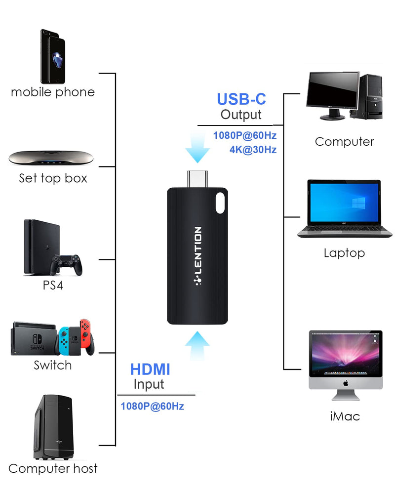  [AUSTRALIA] - LENTION USB-C Video & Audio Capture Card, HDMI HD Video Streaming, 1080p High Refresh Rate at 60Hz for Windows, DSLR, PS5, Video Recording, YouTube, Twitch, Stable Driver Certified (VC20, Black)
