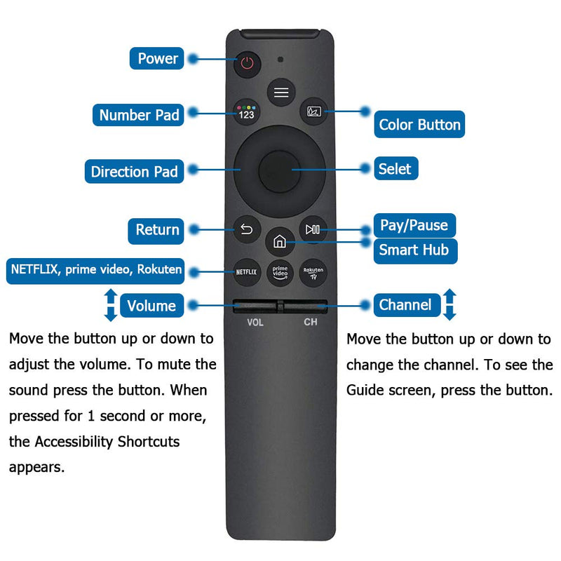  [AUSTRALIA] - New Universal Remote Replacement for Samsung Smart TV remotes LCD LED UHD QLED TVs, with Netflix, Prime Video Buttons
