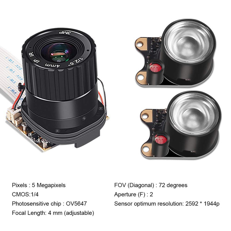  [AUSTRALIA] - for Raspberry Pi Camera Module 4 B 5MP 1080p OV5647 Automatically Switching Between Day-Vision and Night-Vision Webcam Lens 72 Degree FoV for Raspberry Pi Model A/B/B+, Pi 2 and Raspberry Pi 3,3 b+