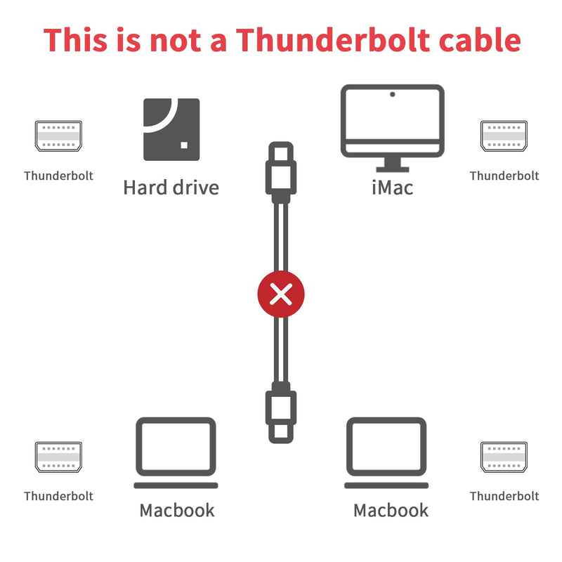  [AUSTRALIA] - Poyiccot 90 Degree Mini Displayport Cable 8k@60hz, Left Angle Mini Displayport to Left Angle Mini Displayport Cable, Work with Mini DP 1.4 Cable Laptop Computer (Not for Thunderbolt), 1ft in Black Mini DP - Left to Left