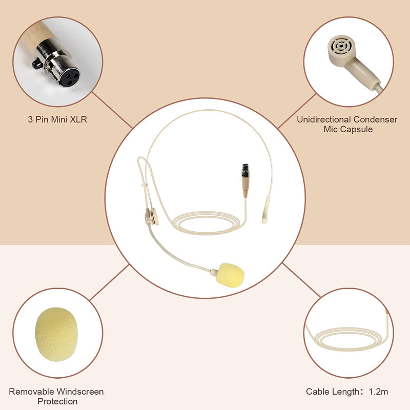  [AUSTRALIA] - Phenyx Pro Beige Color Lavalier Lapel & Headset Mic Combo with Mini XLR Jack, Hands-Free Clip-on Lapel Mic, and Flexible Wired Boom Headset, Compatible with All Phenyx Pro Wireless Mic System