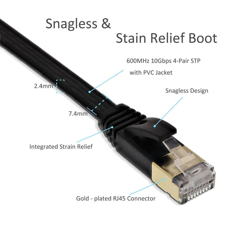  [AUSTRALIA] - Cat7 Ethernet Cable 50ft Flat High Speed Shielded (STP) Solid Computer Network Cord with Snagless Rj45 Connectors Slim Durable Internet LAN Wire for Modem,Router.Faster Than Cat5e/Cat5/cat6（Black） … 50ft / Black