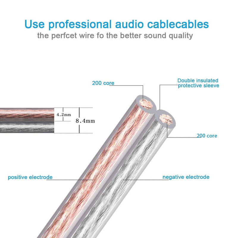  [AUSTRALIA] - JORZOR 2 Pack Pin Type Plug to Pin Type Plug Speaker Cable，Audiophile 14 AWG OFC Speaker Wire (3M(10FT), 2 pin to 2 pin) 3M(10FT)