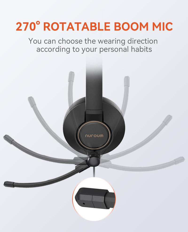  [AUSTRALIA] - NUROUM Wired Headset, Single-Ear (Mono) 3.5mm Headphones with Noise Canceling Microphone, On Ear Computer Headset