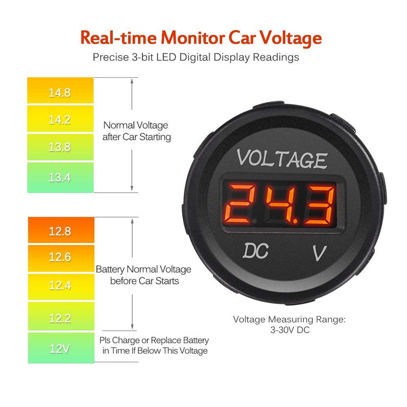  [AUSTRALIA] - MICTUNING J0001L DC 12V LED Display Voltmeter Waterproof for Boat Marine Vehicle Motorcycle Truck ATV UTV Car Camper Caravan Red Digital Round Panel