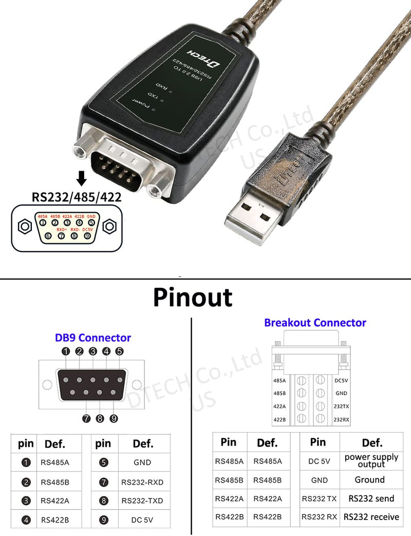  [AUSTRALIA] - USB to Serial Adapter, DTECH RS422 RS485 R232 to USB Cable (3 in 1 Interface) Supports DC 5V with Breakout Board LED Lights for Multi-Kind Control Devices Windows 11 10 8 7 XP Mac (1.5ft) 1.5ft (3 in 1 interface)