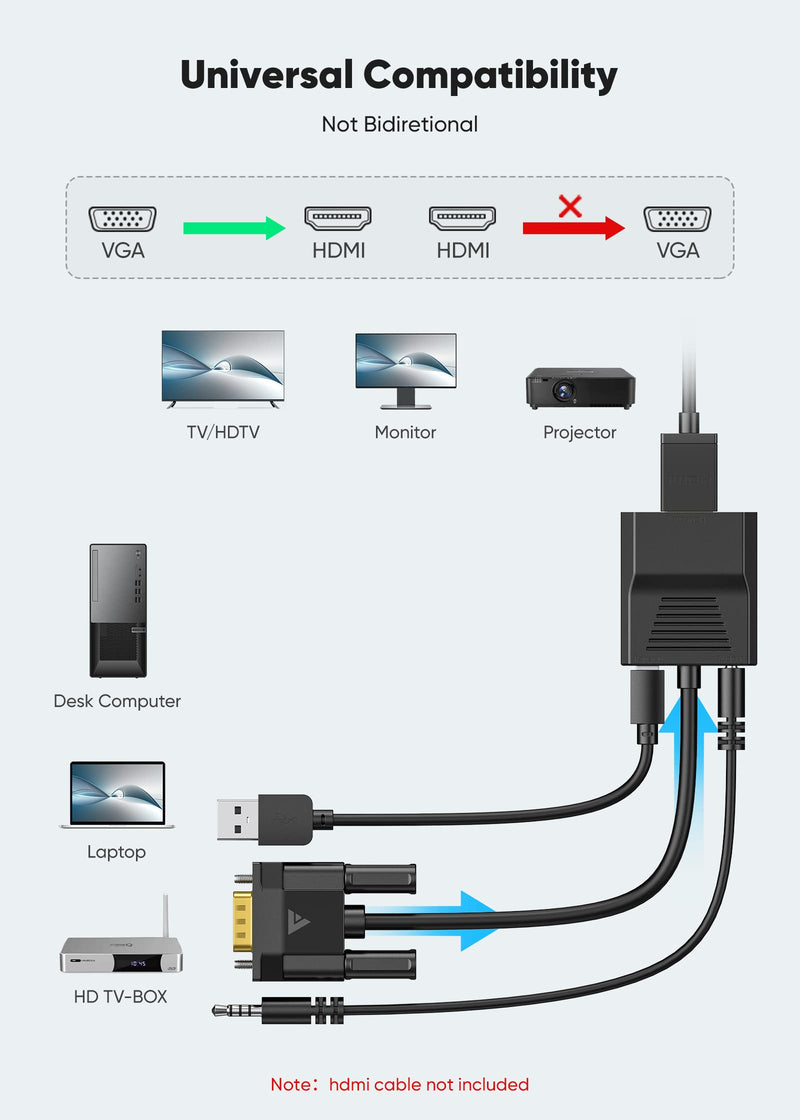  [AUSTRALIA] - VGA to HDMI Adapter with Audio(PC VGA Source Output to TV/Monitor with HDMI Connector),FOINNEX 1080P Male VGA to Female HDMI Cable for Desktop, Laptop, Projector to Monitor, HDTV (1.5FT/0.5M) 0.5M VGA to HDMI Converter