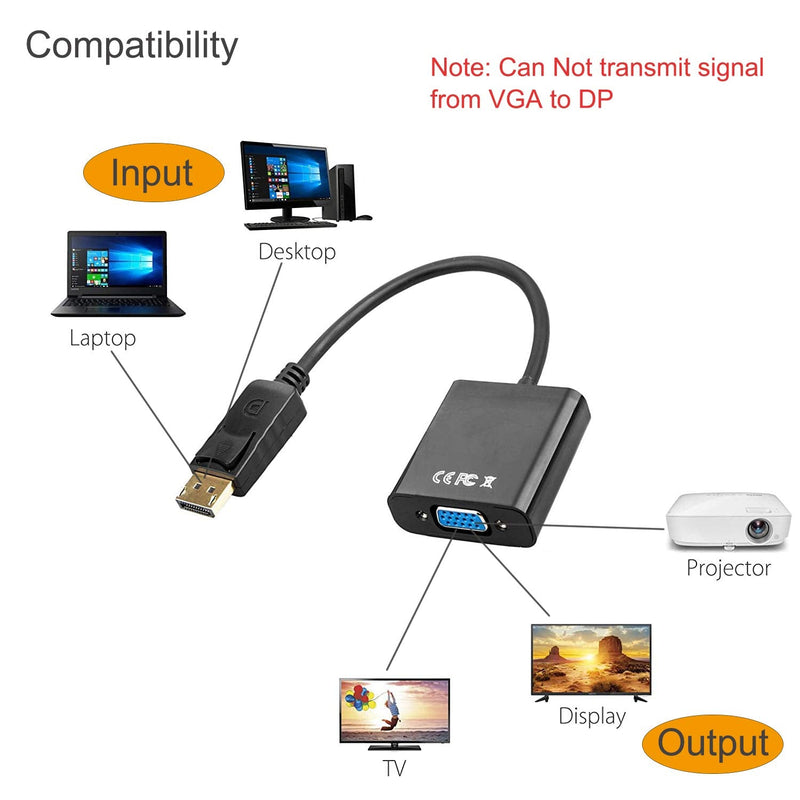  [AUSTRALIA] - Ankey Display Port to VGA Adapter,4 Pack Gold-Plated DisplayPort DP to VGA Converter (Male to Female) for Computer, Desktop, Laptop, PC, Monitor, Projector, HDTV (Black) Black