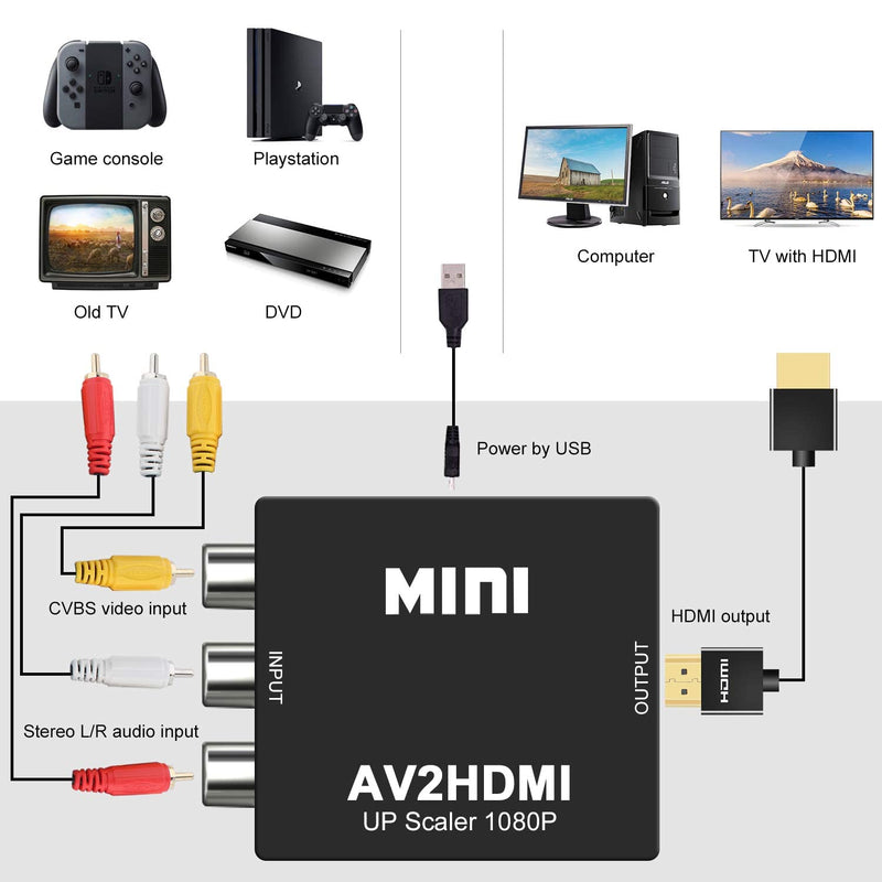  [AUSTRALIA] - DIGITNOW! RCA to HDMI, AV to HDMI Converter, DIGITNOW 1080P Mini RCA Composite CVBS AV to HDMI Video Audio Converter Adapter Supporting PAL/NTSC for PC/ Laptop /Xbox /PS4 /TV /STB /VHS /VCR /Blue-Ray