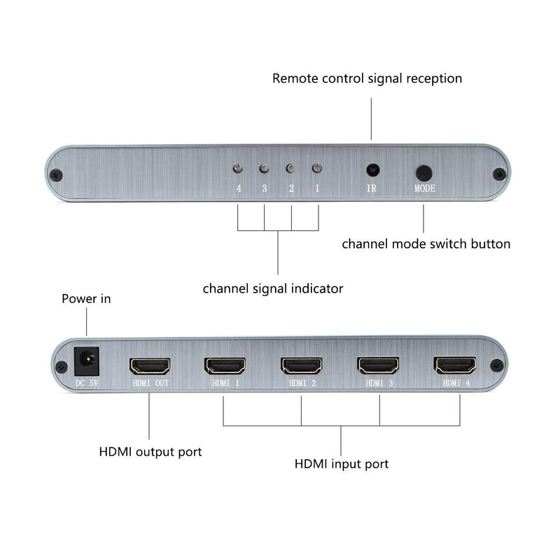  [AUSTRALIA] - 4x1 HDMI 2.0 Matrix Switch 4 in 1 Out HDMI Switcher Splitter 4K, HDMI 1.4,HDCP2.2, 1080P Compatible with PS3 PS4 Roku Blu-Ray Player HDTV - 4 Input to 1 Outputs