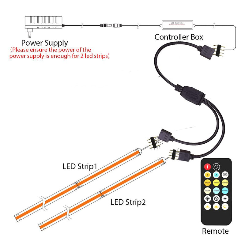  [AUSTRALIA] - 2-Pack DC 1 Female to 2 Way 4 Pins Splitter Cable DC Power Adapter for PAUTIX CCT COB LED Strip Light(1 to 2) 1 to 2 Way 4-Pin Splitter