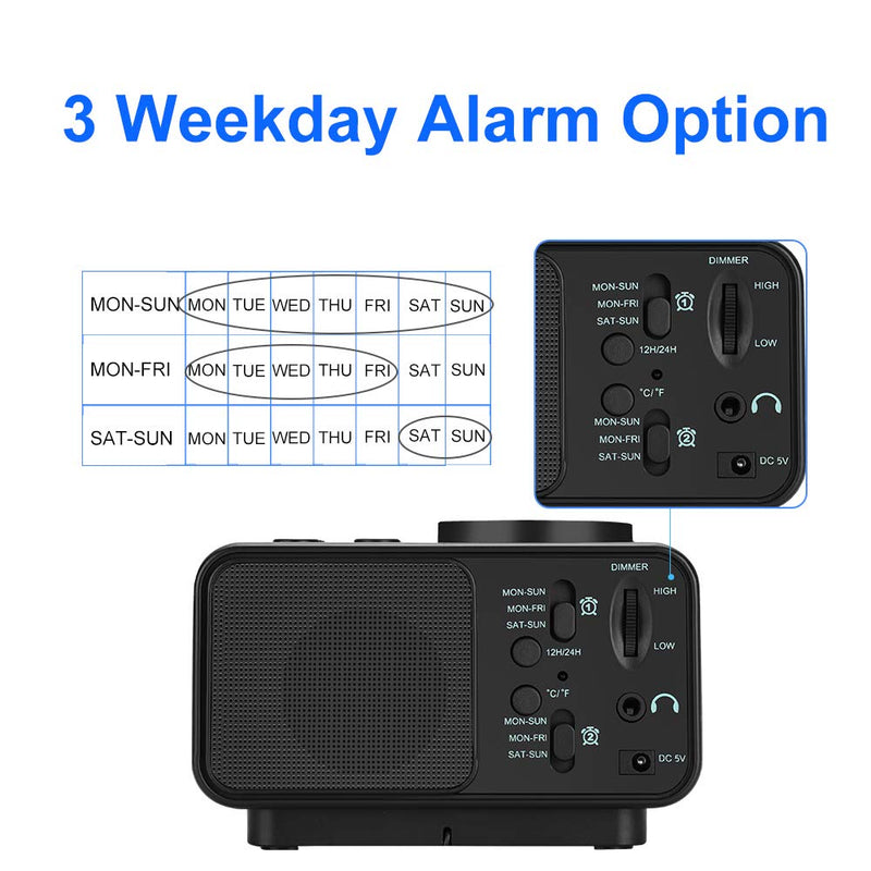  [AUSTRALIA] - USCCE Digital Alarm Clock Radio - 0-100% Dimmer, Dual Alarm with Weekday/Weekend Mode, 6 Sounds Adjustable Volume, FM Radio w/ Sleep Timer, Snooze, 2 USB Charging Ports, Thermometer, Battery Backup Black