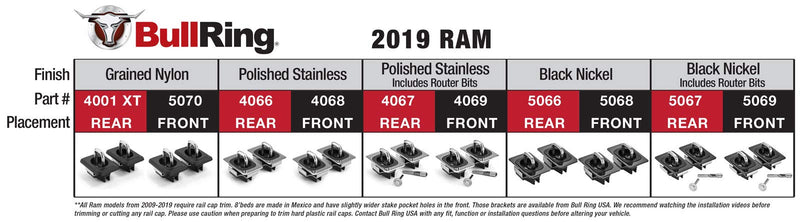  [AUSTRALIA] - Bull Ring Raised Fit Retractable Tie-Down Anchors | ’19-20 Dodge Ram (Front or Middle) |