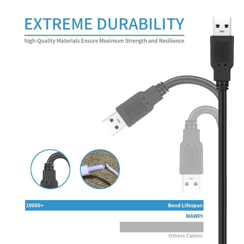  [AUSTRALIA] - USB Cable Male to Male 10 feet,USB to USB 3.0 Cable A Male to A Male for Data Transfer Hard Drive Enclosures, Printers, Modems, Cameras, Laptop Cooler