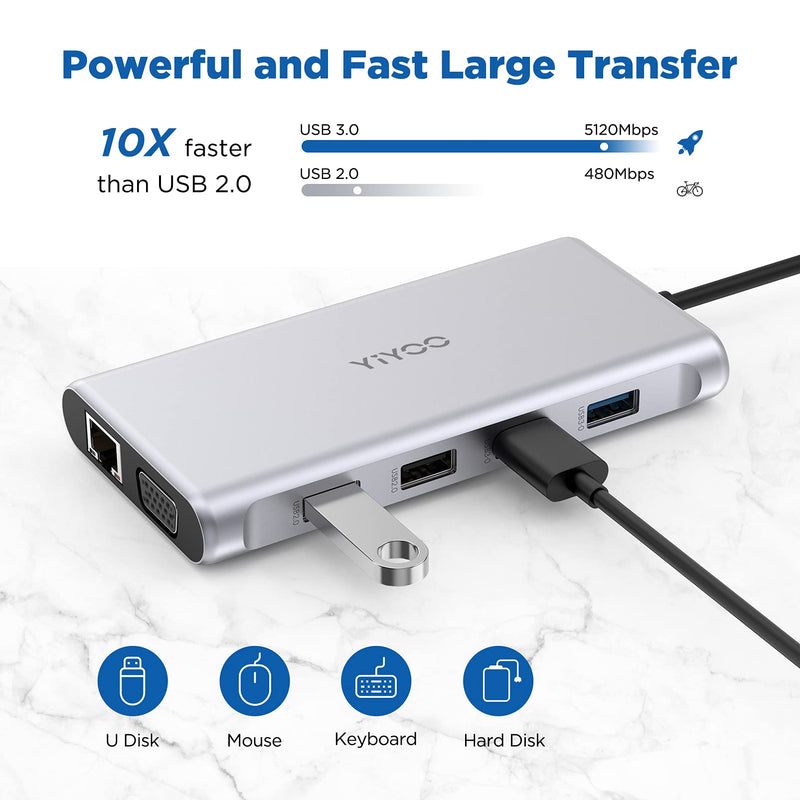  [AUSTRALIA] - USB C Hub Adapter, YIYOO 10-in-1 Adapter with Ethernet 1000Mbps, 4K USB C to HDMI, VGA, 2 USB 3.0, 2 USB 2.0, Micro SD/TF Card Reader, USB-C PD 3.0, Compatible for M1 Mac Pro and Other Type C Laptops
