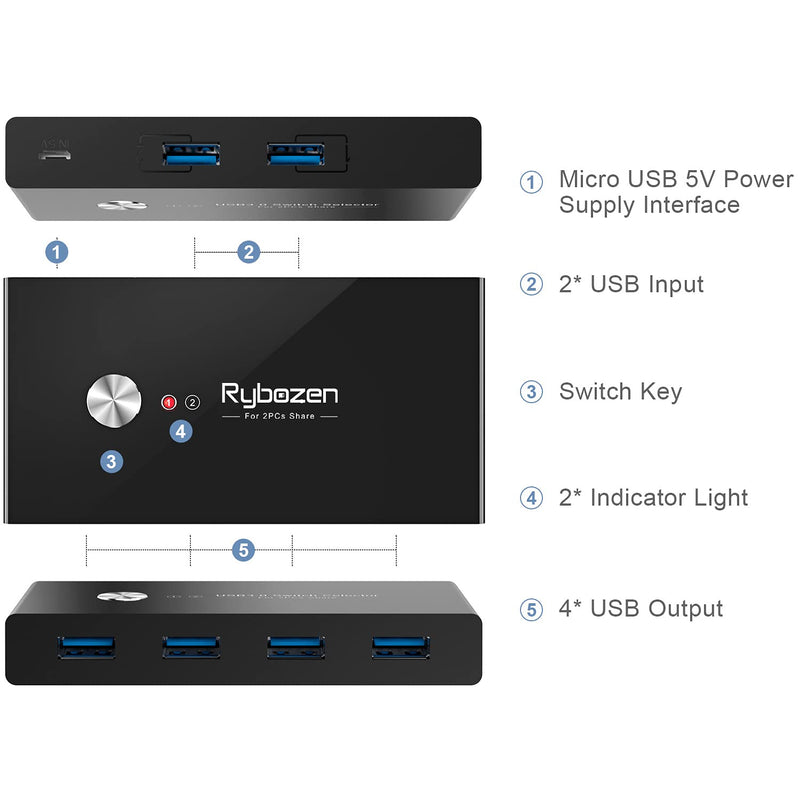  [AUSTRALIA] - Rybozen USB 3.0 Switch Selector,KVM Switch Adapter 2 Computer Sharing 4 USB Devices, Peripheral Hub Box for Mouse Keyboard Scanner Printer PC, with One Button Swapping and 2 Pack USB 3.0 Cable