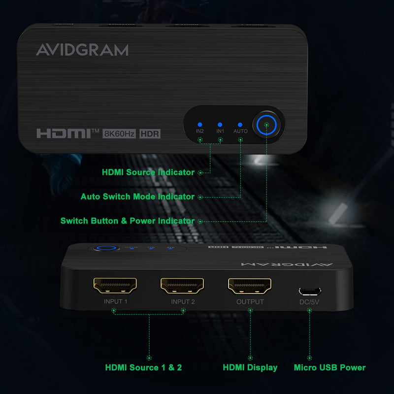  [AUSTRALIA] - HDMI 2.1 Switch 8K, AVIDGRAM HDMI Switcher 2 in 1 Out, 2 Port 4K 120Hz Auto HDMI Selector Hub Support 8K@60Hz 48Gbps for Xbox Series X PS4 Pro PS5 Roku UHD TV Monitor Projector 2x1 HDMI 2.1 SWITCH 8K 60Hz