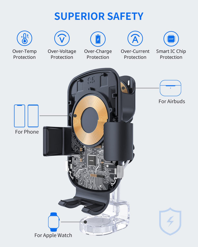  [AUSTRALIA] - 3 in 1 Wireless Car Charger for iPhone/Apple Watch/AirPods, Auto-Clamping Car Charging Mount, Car Phone Holder Charger for iPhone14/13/12/11/X/8, Apple Watch 8/7/6/5/4/3/2/SE, AirPods Pro 2/Pro/3/2