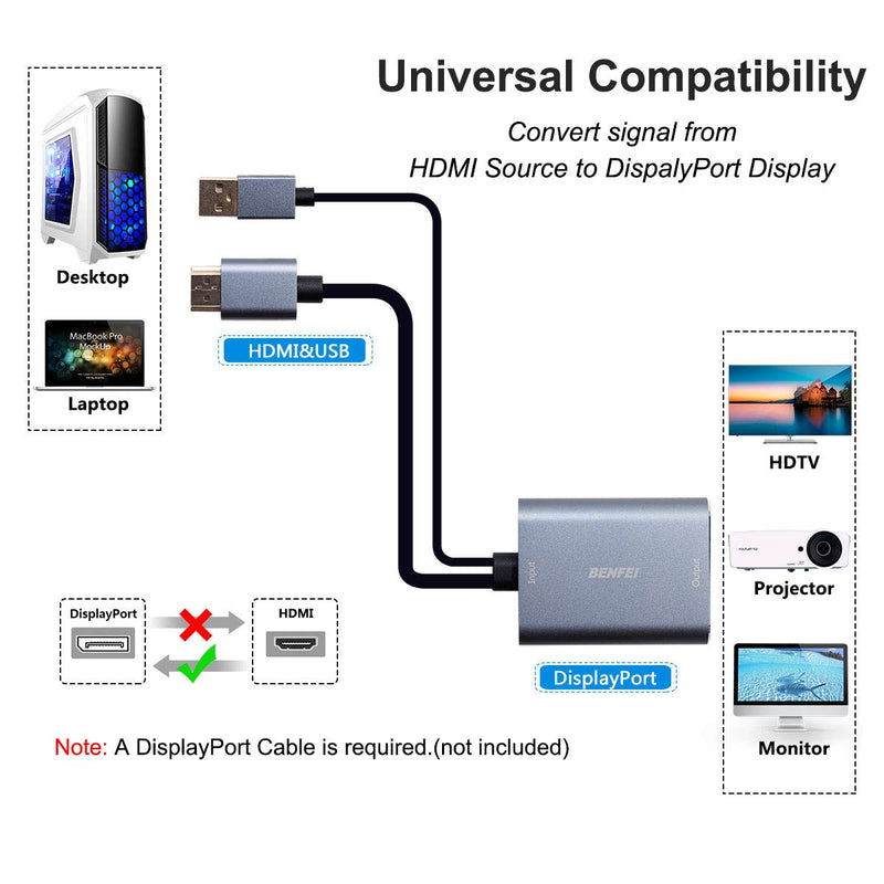  [AUSTRALIA] - HDMI to DisplayPort, Benfei HDMI to DisplayPort Adapter Resolution Up to 4K@60Hz Compatible with Laptop, Xbox 360 One, PS4 PS3 HDMI Device - HDMI Input to DisplayPort Output