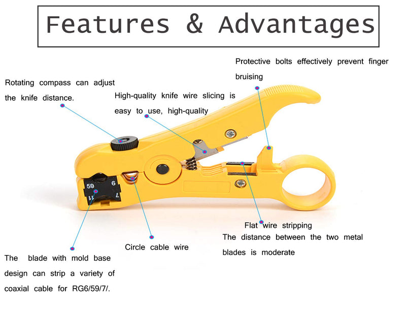  [AUSTRALIA] - Elibbren Coaxial Compression Tool,Coax Cable Crimper Kit Adjustable RG6 RG59 RG11 75-5 75-7 Coaxial Cable Stripper with 10 PCS F Compression Connectors - Blue