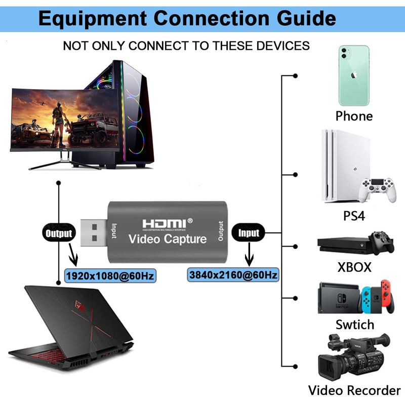  [AUSTRALIA] - 4K HDMI Audio Video Capture Card, HDMI to USB 2.0 Cam Link Live Video Game Capture Card 1080P 60FPS Record Capture Device Adapter for Streaming, Live Broadcasting, Video Conference, Teaching Black 2.0