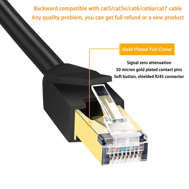 CAT 8 Ethernet Cable, GLANICS 5 ft and 10 ft Internet Cable, Outdoor&Indoor for Routers, Modems, POE, Gaming, Xbox, Switches, Network Adapters, PS5, PS4, PC, Laptop, Desktop (Black) 5ft+10ft Black - LeoForward Australia