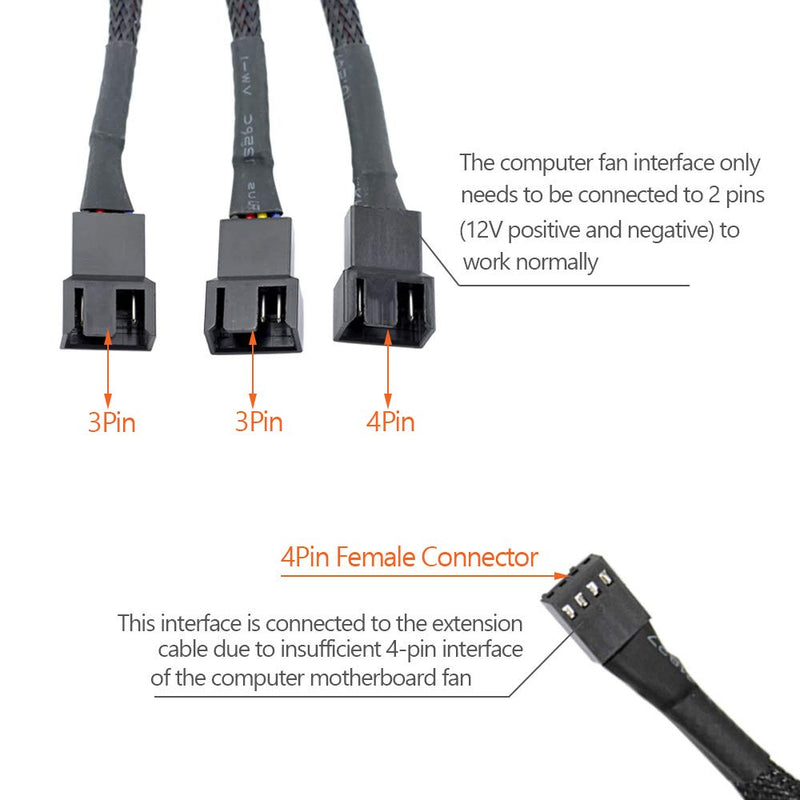  [AUSTRALIA] - 2PCS 4 Pin PWM Fan Extension Cable and 4-Pin IDE to 3X 4-Pin Fan Connector, Sleeved Braided Y Splitter, for Computer PC 4 Pin Fan Extension Power Cable, Cooling Fans Cable