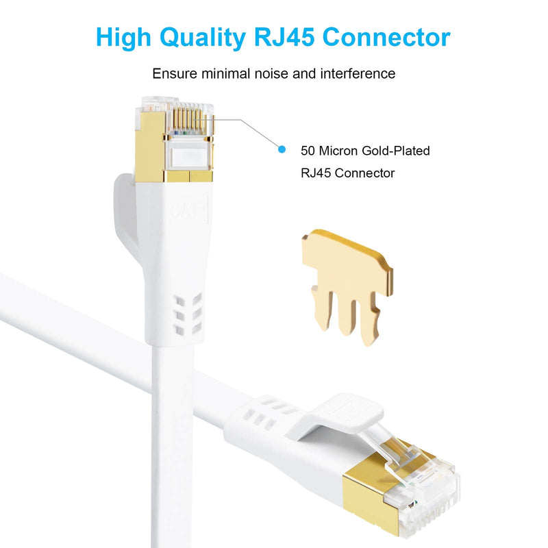  [AUSTRALIA] - Ethernet Cable CAT7 30ft 35ft 40ft White, (Highest Speed CAT 7) Solid Flat Shielded Cable Gigabit Internet Network SFTP LAN RJ45 Patch Cord for Gaming PS5, PS4, PS3, Router, Modem, Switch, PC, TV