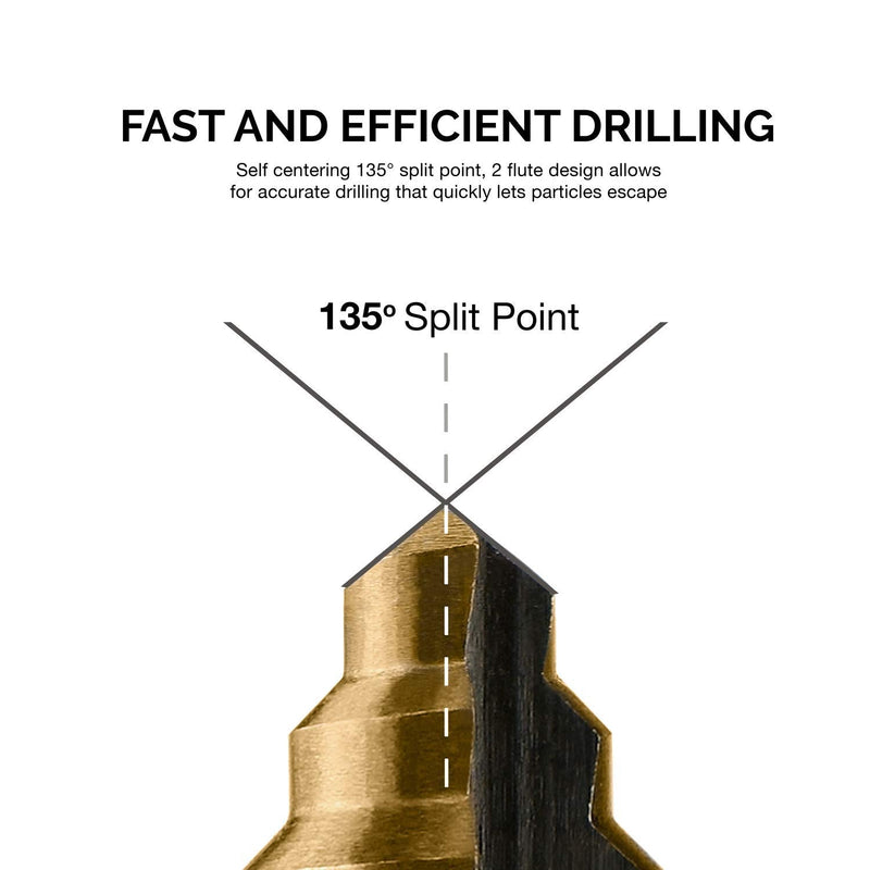  [AUSTRALIA] - NEIKO 10197A Step Drill Bit Set | 5 Piece, 50 SAE Sizes Total, 1/8” – 1-3/8” | Standard Titanium High Speed Steel Unibit, Stepper Cone Drill Bit | Two Flute Step Down Bits 5 Pc SAE Step Bits Punch