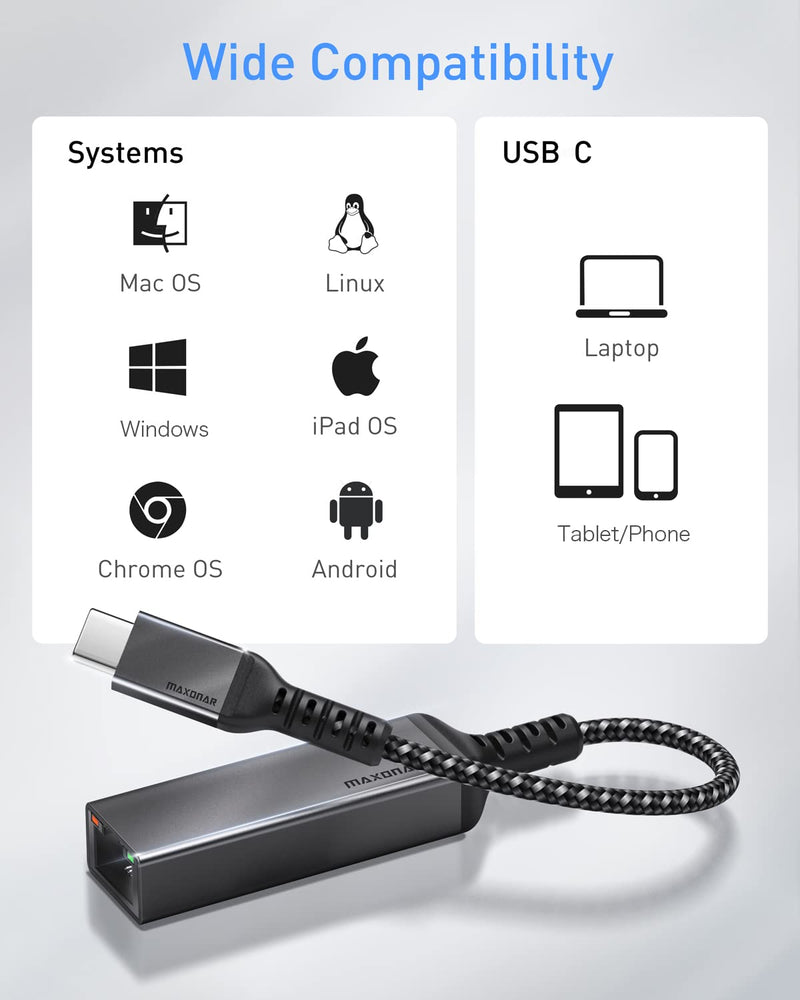  [AUSTRALIA] - USB C to Ethernet Adapter, Maxonar USB C to RJ45 Thunderbolt 3/4 Type C to Ethernet LAN Network Adapter Compatible with iPad Air 2022, iPad Pro, iMac, MacBook Air Pro (M1/M2), Dell XPS and More
