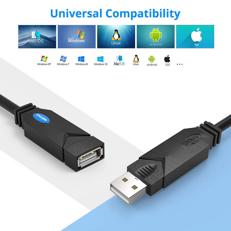  [AUSTRALIA] - USB Splitter, Onvian USB Hub 1 Male to 2 Female Adapter, USB 2.0 Extension Data Power Cable, USB Splitter for Car, Laptop, Charging, Etc