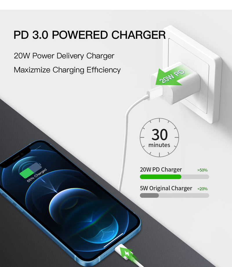  [AUSTRALIA] - 20W Watt Power Charging Adapter Quick Box Fast PD Wall USB C Charger Block 5ft Lightning Cable Compatible with Ipad ARI iPhone 11 12 PRO MAX Mini X XS XR SE2 8Plus Airpod Cord for Samsung Type Plug