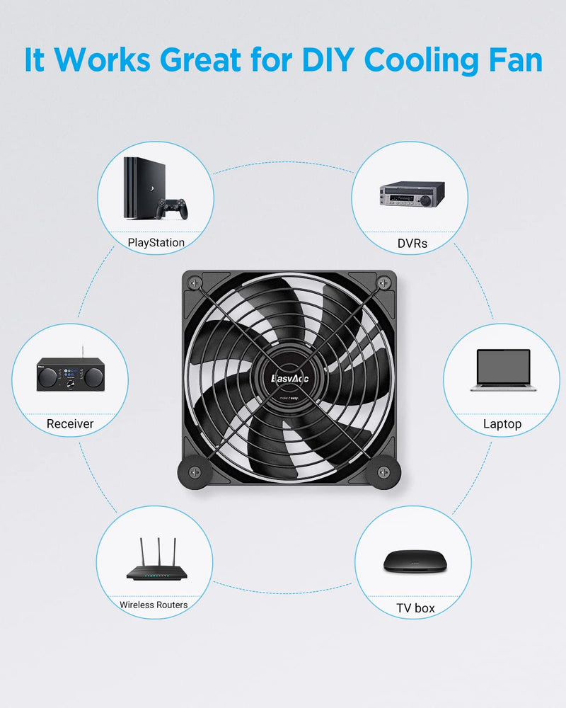  [AUSTRALIA] - Computer Fan, EasyAcc 120mm Cooling PC Fans with 3 Speed Control, Upgrade Quiet USB Fan for Flat Panel TV Receiver DVR Xbox Cabinet CPU Cooler (4 Rubber Feet)