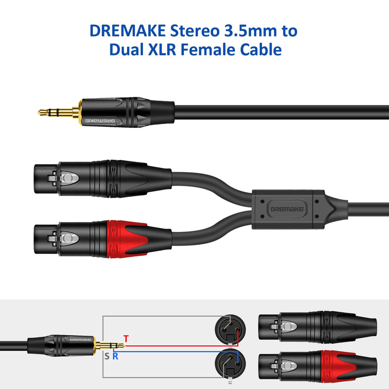  [AUSTRALIA] - DREMAKE 3.5mm TRS to Dual XLR Female Stereo Audio Breakout Cable 6FT, 1/8 Inch Male to Dual XLR 3-Pin Female Y-Splitter Adapter Cord, Dual XLR Female to 1/8'' Male Patch Mic Cable for Mixer Laptop 6FT/2.0M