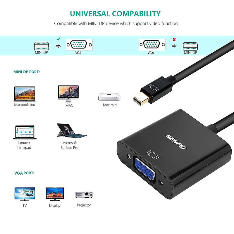 Mini DisplayPort to VGA, Benfei Mini DP Display Port to VGA (Thunderbolt Compatible) Male to Female Adapter Compatible for ThinkPad SurfacePro PC 1 PACK - LeoForward Australia