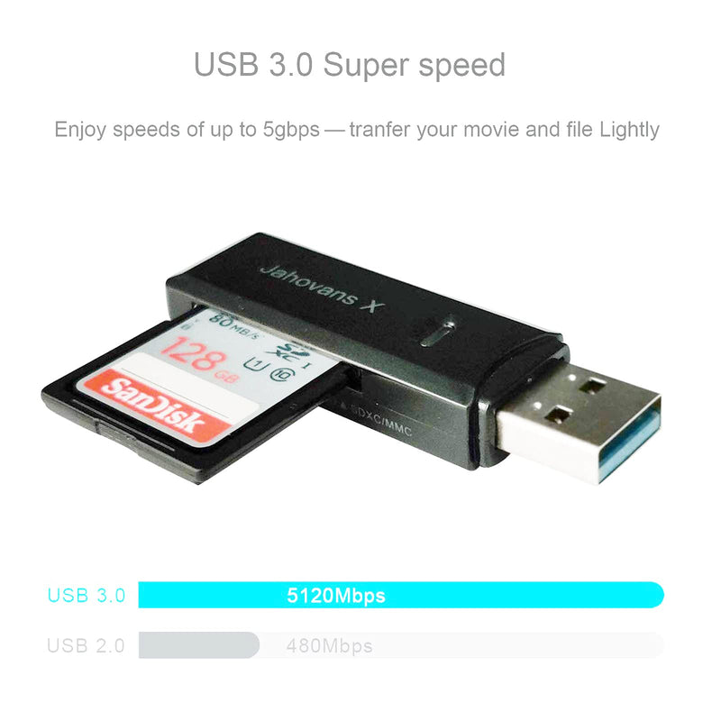  [AUSTRALIA] - USB 3.0 SD Card Reader for PC, Laptop, Mac, Windows, Linux, Chrome, SDXC, SDHC, SD, MMC, RS-MMC, Micro SDXC Micro SD, Micro SDHC Card and UHS-I Cards (Black) USB 3.0 SD Card Reader (Black)