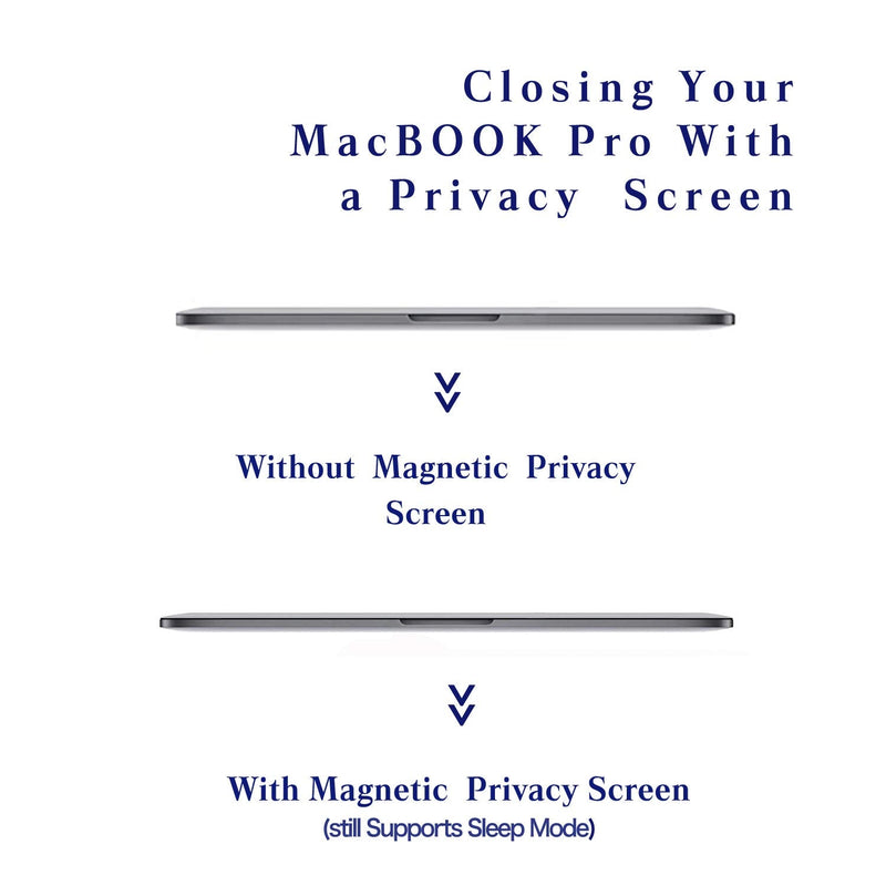  [AUSTRALIA] - Magnetic Privacy Screen for 16 Inch MacBook Pro (2021) Anti-Blue Light and Anti-Glare Ultra Slim Laptop Screen Filter (A2485) MacBook Pro 16 Inch (2021-Currently) Black for MacBook